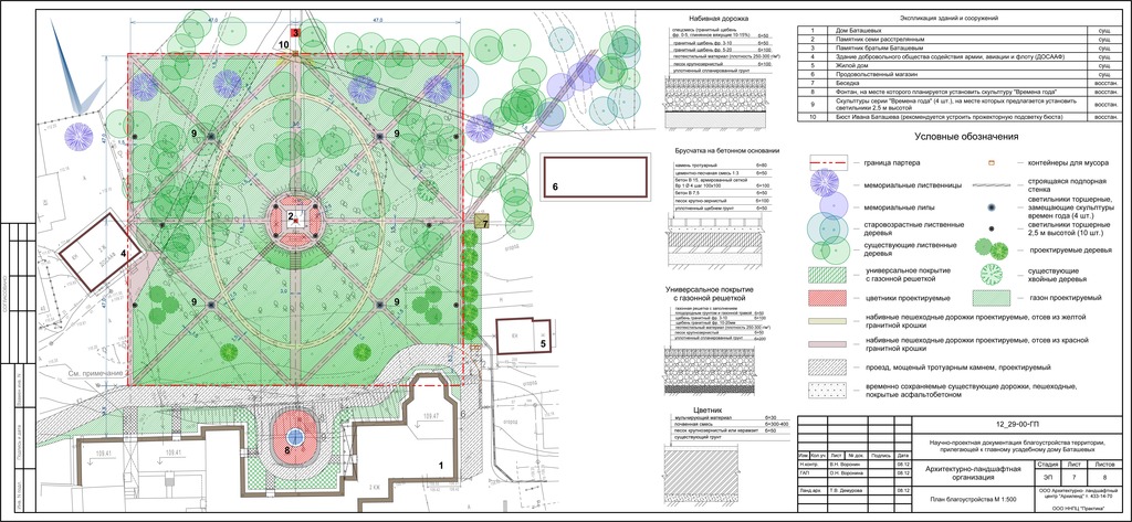 Расчет озеленения территории. Схема благоустройства и озеленения территории. План благоустройства территории. План благоустройства и озеленения территории. Чертежи по благоустройству территории.